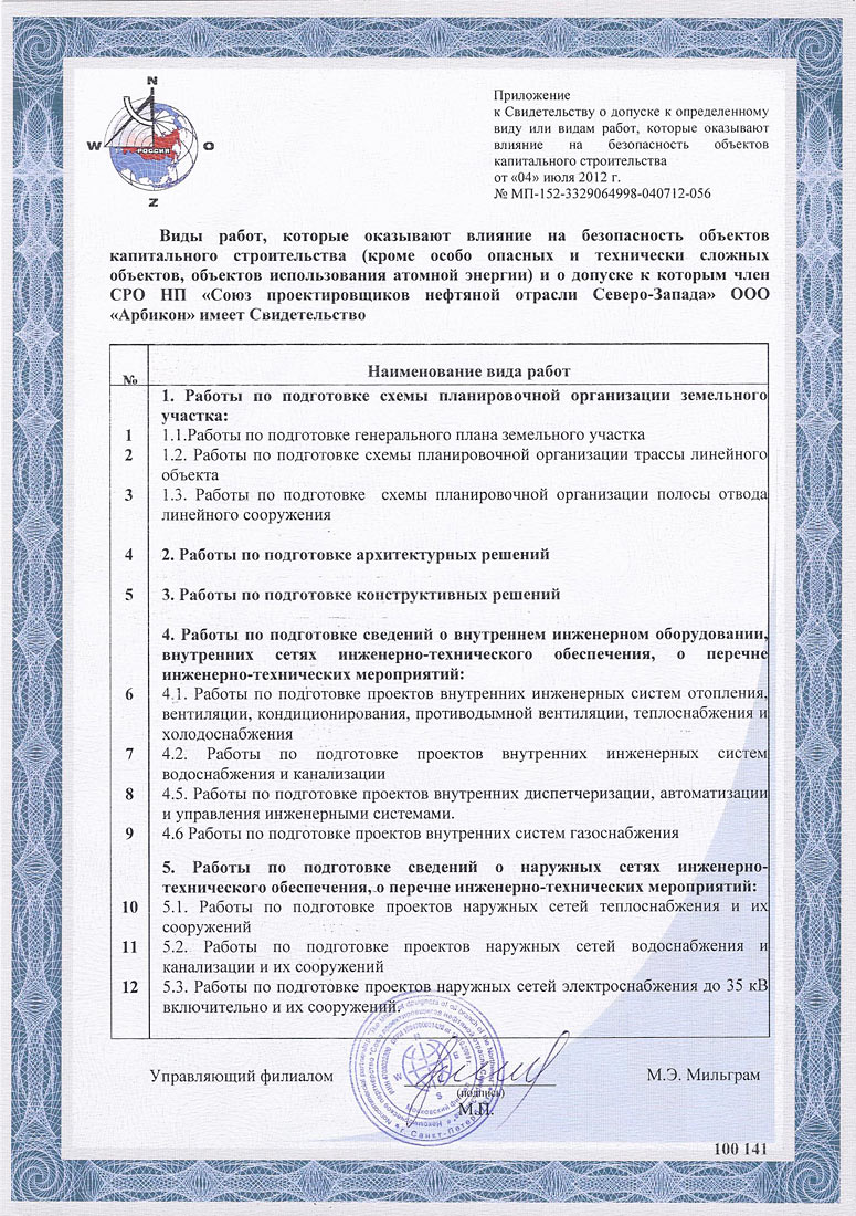 Свидетельство о допуске к работам - лист 2 Свидетельство о допуске к работам - лист 2