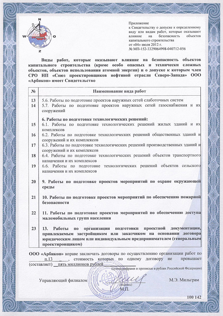 Свидетельство о допуске к работам - лист 3 Свидетельство о допуске к работам - лист 3